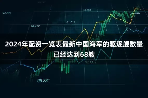 2024年配资一览表最新中国海军的驱逐舰数量已经达到68艘